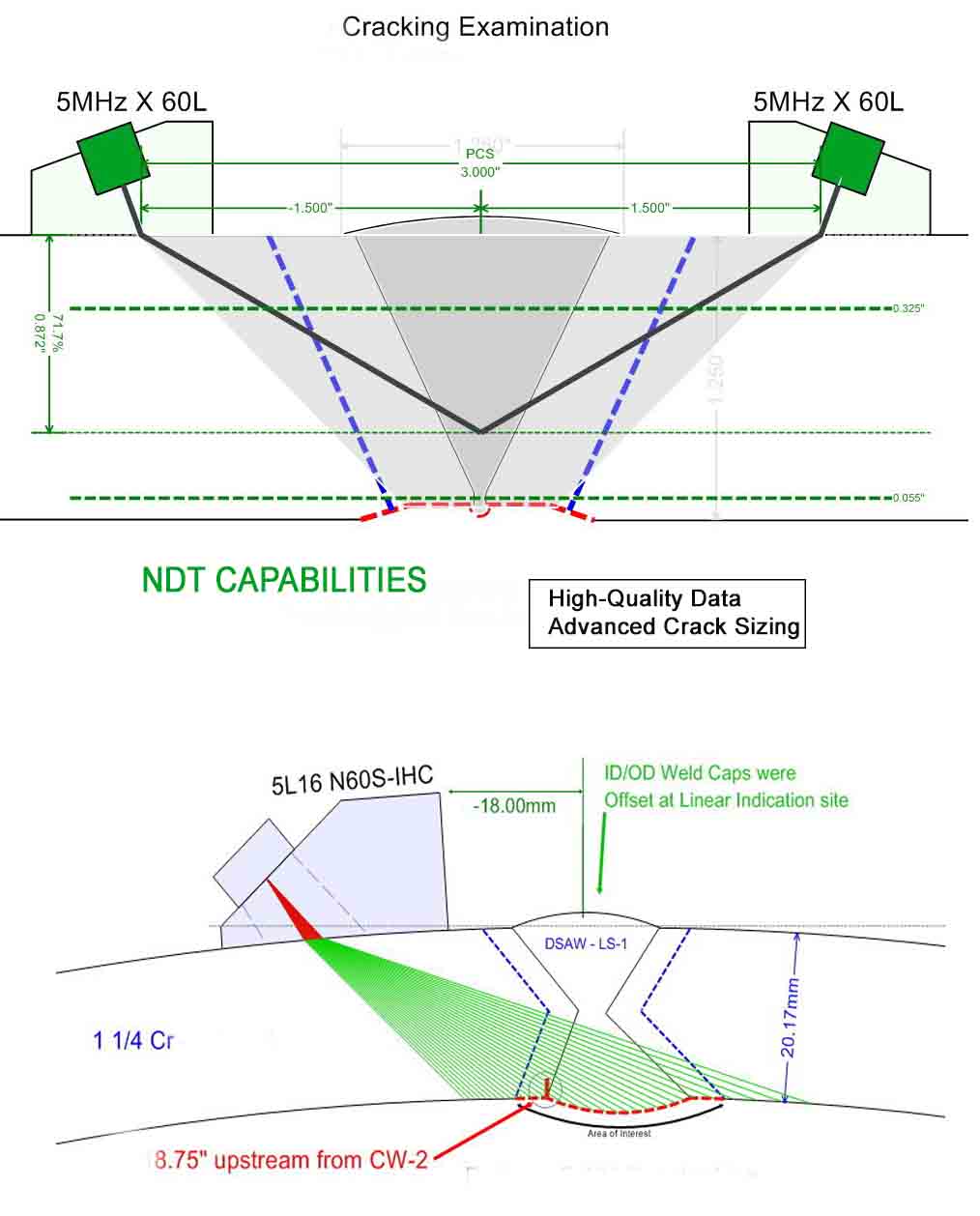 Phased Array welds 2