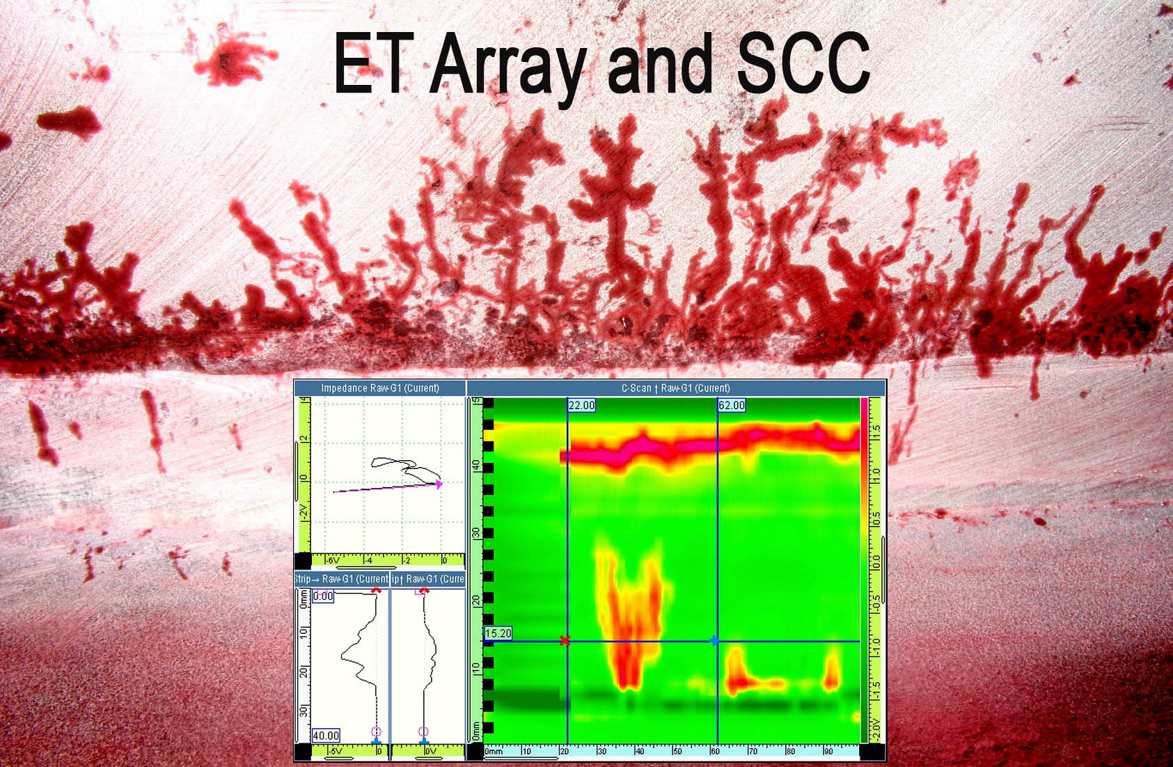 ETArraySCC